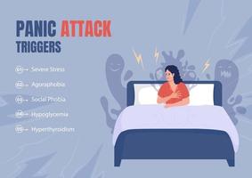 Panic attack triggers flat vector banner template