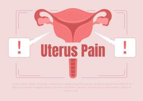 Uterus pain flat vector banner template