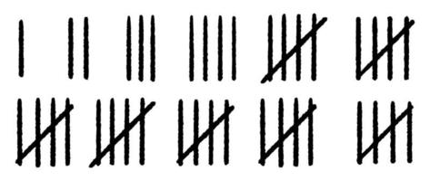 doodle Count bar. Count the days counted in slashes on the walls of a deserted island or prison. vector illustration.