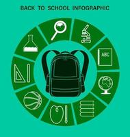 infographic back to school on September 1. School items. Microscope, globe, test tube, magnifier with virus, textbooks, basketball. Color vector