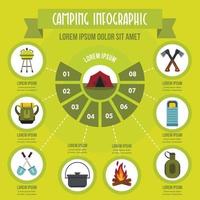 Camping infographic concept, flat style vector