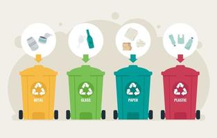 Recycling at Home Background vector