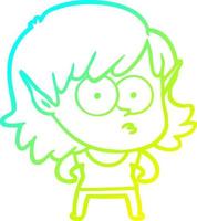 cold gradient line drawing cartoon elf girl staring vector