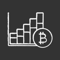 Bitcoin market growth chart chalk icon. Cryptocurrency prices rising. Statistics diagram with bitcoin sign. Isolated vector chalkboard illustration