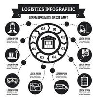 Logistics infographic concept, simple style vector