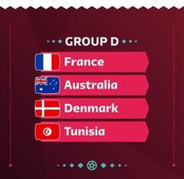 mundial de futbol 2022 grupo d. banderas de los países participantes en el campeonato mundial 2022. ilustración vectorial vector