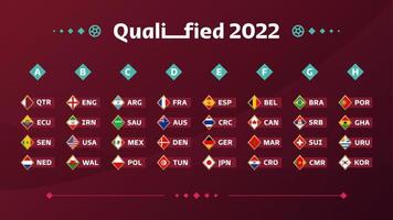 Conjunto de grupos y banderas de fútbol mundial 2022. Conjunto de banderas de los países participantes en el campeonato mundial de 2022. ilustración vectorial vector