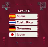 mundial de futbol 2022 grupo e. banderas de los países participantes en el campeonato mundial 2022. ilustración vectorial vector