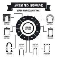 Ancient arch infographic concept, simple style vector