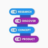 1, 2, 3, 4 steps, timeline, product development progress infographics vector