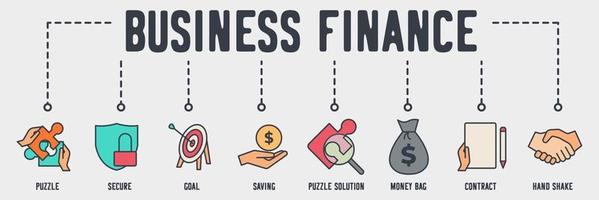 Business And Finance banner web icon. puzzle, secure, goal, saving, solution, money bag, contract, hand shake vector illustration concept.