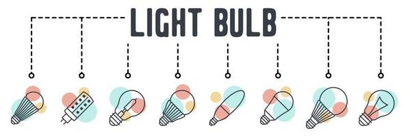 light bulb. led lamp banner web icon vector illustration concept.