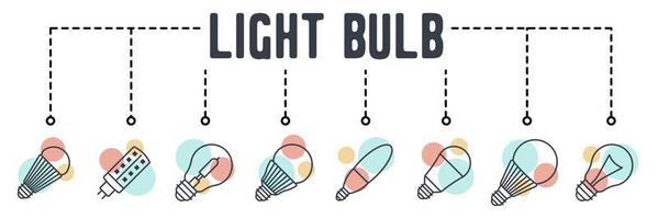 light bulb. led lamp banner web icon vector illustration concept.