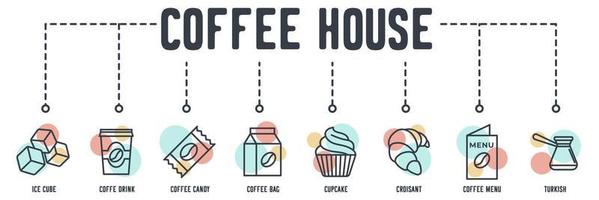 Coffee House banner web icon. ice cube, drink, candy, bag, cupcake, croissant, coffee menu, turkish vector illustration concept.