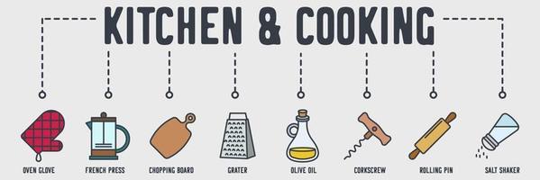 Kitchen and Cooking banner web icon. oven glove, french press, chopping board, grater, olive oil, corkscrew, rolling pin, salt shaker vector illustration concept.