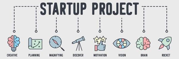 Startup project banner web icon. bulb brain, planning, explore magnifying, telescope discover, motivation, vision, creativity brain, rocket vector illustration concept.