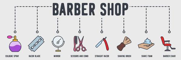 Barber Shop banner web icon. cologne spray, razor blade, mirror, scissors and comb, straight razor, shaving brush, shave foam, barber chair vector illustration concept.