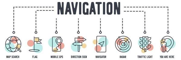 Navigation banner web icon. map search, flag, mobile gps, direction sign, navigator, radar, traffic light, you are here vector illustration concept.