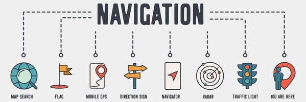 Navigation banner web icon. map search, flag, mobile gps, direction sign, navigator, radar, traffic light, you are here vector illustration concept.