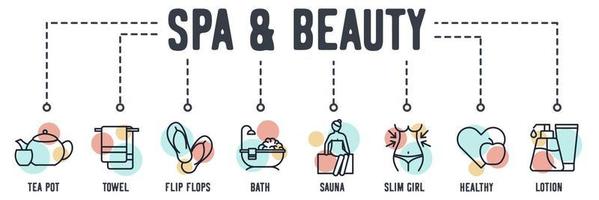 icono web de banner de spa y belleza. tetera, toalla de baño, chanclas, baño de ducha, sauna, chica delgada, saludable, concepto de ilustración vectorial de botella de loción.