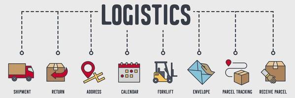 Delivery Logistic banner web icon. shipment, return, address, calendar, forklift, envelope, parcel tracking, receive parcel vector illustration concept.