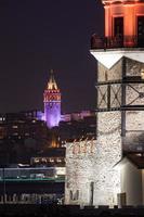 Maidens Tower and Galata Tower in Istanbul, Turkey photo