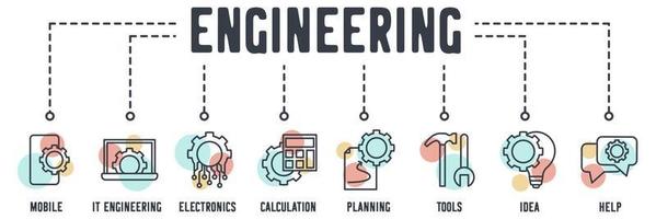 icono web de banner de ingeniería. móvil, ingeniería informática, electrónica, cálculo, planificación, herramientas, idea, concepto de ilustración vectorial de ayuda. vector