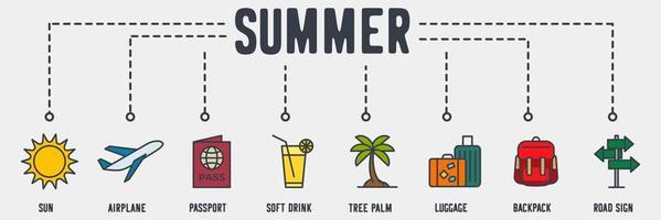 Summer banner web icon. sun, airplane, passport, soft drink, tree palm, luggage, backpack, road sign vector illustration concept.