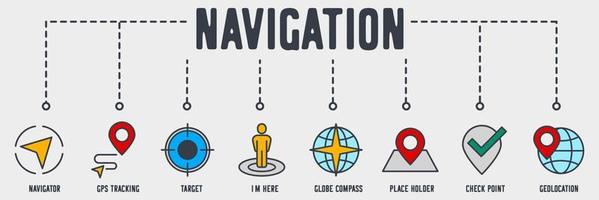 Map location and navigation banner web icon. navigator, gps tracking, target, i'm here, globe compass, place holder, check point, geolocation vector illustration concept.