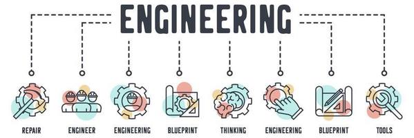 icono web de banner de ingeniería. reparación, ingeniero, plano, pensamiento, plano, concepto de ilustración vectorial de herramientas. vector