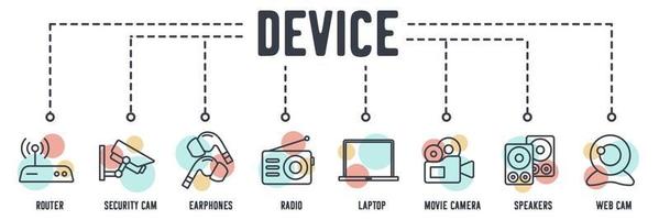 Technology Device web icon. router, security cam, earphones, radio, laptop, movie camera, speakers, web cam vector illustration concept.