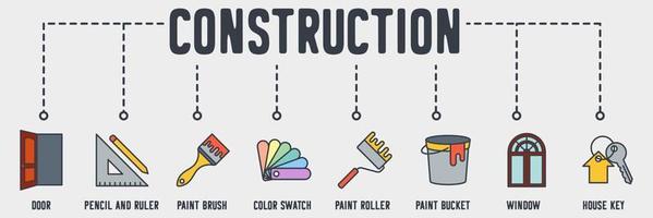 Construction banner web icon. door, pencil and ruler, paint brush, color swatch, paint roller, paint bucket, window, house key vector illustration concept.