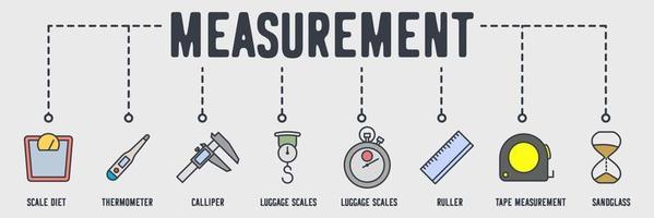 measuring banner web icon. scale diet, thermometer, calliper, luggage scales, stopwatch, ruller, tape measurement, sandglass vector illustration concept.