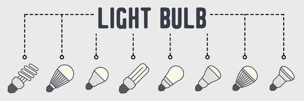 light bulb. led lamp banner web icon vector illustration concept.