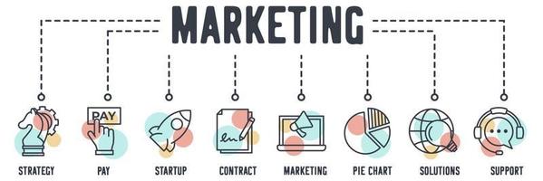 icono de web de banner de marketing. ajedrez de estrategia, pago, cohete de inicio, contrato, marketing, gráfico circular de diagrama, soluciones globales, concepto de ilustración de vector de soporte.