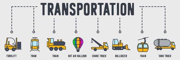icono de web de banner de vehículo de transporte. excavadora, globo de aire caliente, teleférico, camión grúa, excavadora, tren, tanque, concepto de ilustración de vector de camión.