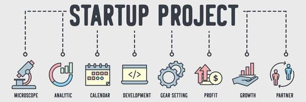 Startup project banner web icon. microscope, analytic, calendar, development, gear setting, profit, growth, partner vector illustration concept.