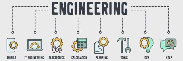 icono web de banner de ingeniería. móvil, ingeniería informática, electrónica, cálculo, planificación, herramientas, idea, concepto de ilustración vectorial de ayuda. vector