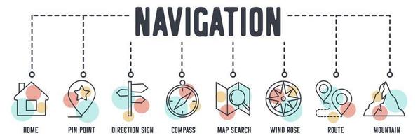 Navigation banner web icon. home, pin point, direction sign, compass, map search, wind rose, route, mountain vector illustration concept.