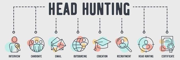 Head Hunting banner web icon. interview, candidate, email, outsourcing, education, recruitment, certificate vector illustration concept.