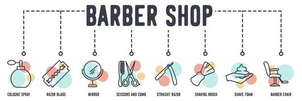 Barber Shop banner web icon. cologne spray, razor blade, mirror, scissors and comb, straight razor, shaving brush, shave foam, barber chair vector illustration concept.