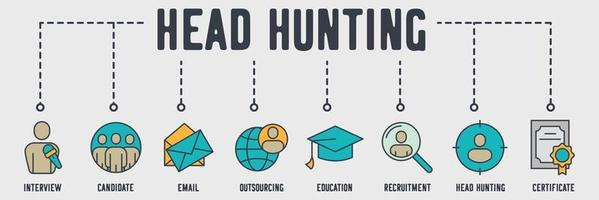 Head Hunting banner web icon. interview, candidate, email, outsourcing, education, recruitment, certificate vector illustration concept.