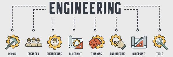 icono web de banner de ingeniería. reparación, ingeniero, plano, pensamiento, plano, concepto de ilustración vectorial de herramientas. vector