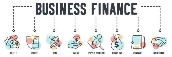Business And Finance banner web icon. puzzle, secure, goal, saving, solution, money bag, contract, hand shake vector illustration concept.