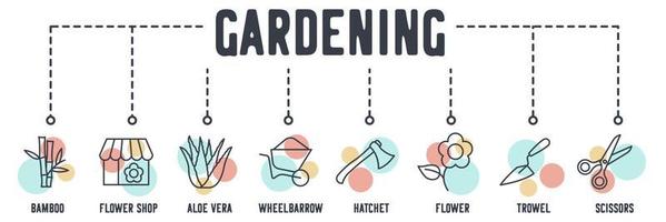 Gardening banner web icon. bamboo, flower shop, aloe vera, Wheelbarrow, hatchet, flower, trowel, scissors vector illustration concept.