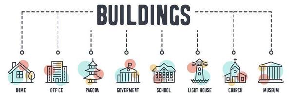 Building banner web icon. home, office, pagoda, government, school, light house, church, museum vector illustration concept.