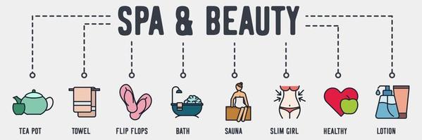 spa and beauty banner web icon. tea pot, bath towel, flip flops, shower bath, sauna, slim girl, healthy, lotion bottle vector illustration concept.