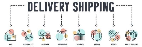 Delivery Shipping banner web icon. mail, hand trolley, customer, distribution, container, return, address, parcel tracking vector illustration concept.