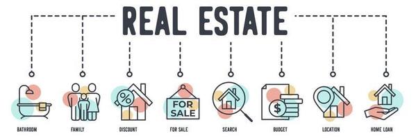 Real Estate banner web icon. for sale, change, house key, bedroom, pool, contract, purchase, toilet, bathroom vector illustration concept.