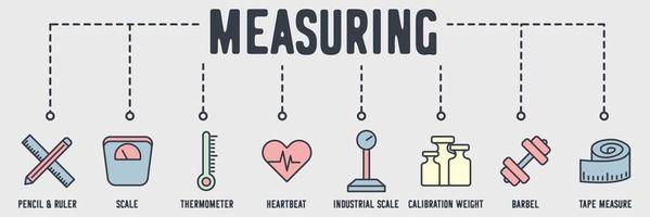 Measuring banner web icon. pencil and ruler, scale, thermometer, heartbeat, industrial scale, Calibration Weight, barbel, tape measure vector illustration concept.